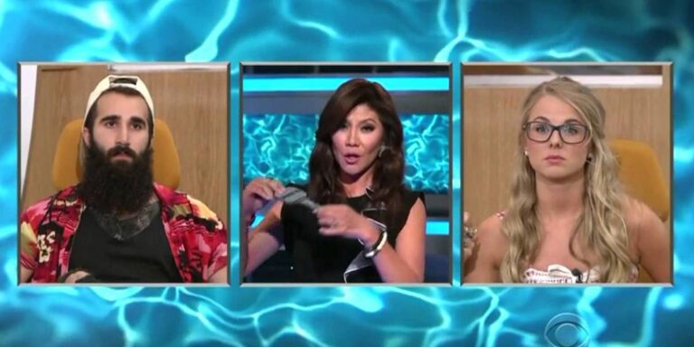 Big Brother: ce que les 10 derniers gagnants ont fait après le spectacle